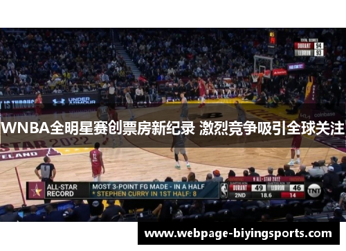 WNBA全明星赛创票房新纪录 激烈竞争吸引全球关注