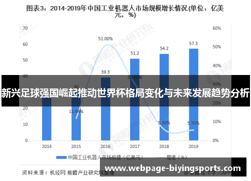 新兴足球强国崛起推动世界杯格局变化与未来发展趋势分析