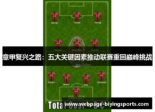 意甲复兴之路：五大关键因素推动联赛重回巅峰挑战