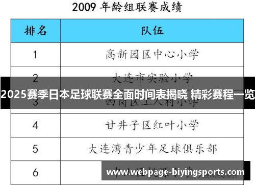 2025赛季日本足球联赛全面时间表揭晓 精彩赛程一览