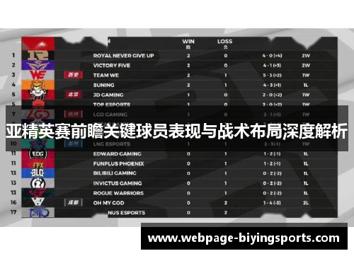 亚精英赛前瞻关键球员表现与战术布局深度解析
