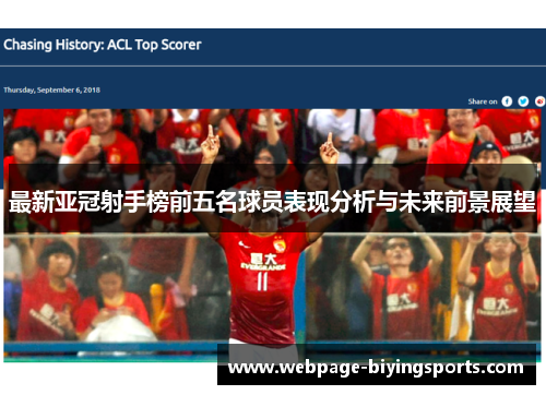 最新亚冠射手榜前五名球员表现分析与未来前景展望