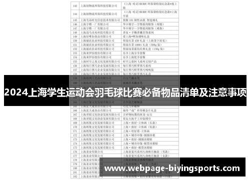 2024上海学生运动会羽毛球比赛必备物品清单及注意事项