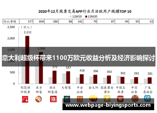 意大利超级杯带来1100万欧元收益分析及经济影响探讨