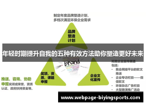 年轻时期提升自我的五种有效方法助你塑造更好未来