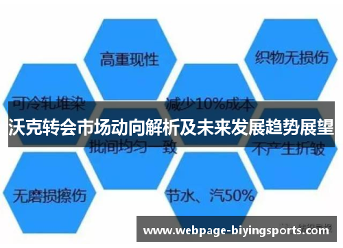 沃克转会市场动向解析及未来发展趋势展望