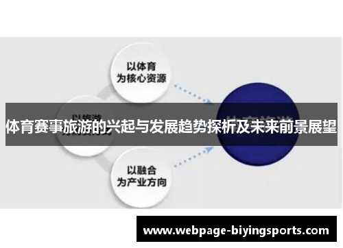 体育赛事旅游的兴起与发展趋势探析及未来前景展望