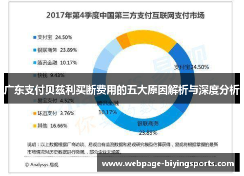广东支付贝兹利买断费用的五大原因解析与深度分析