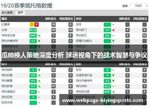 瓜帅换人策略深度分析 球迷视角下的战术智慧与争议
