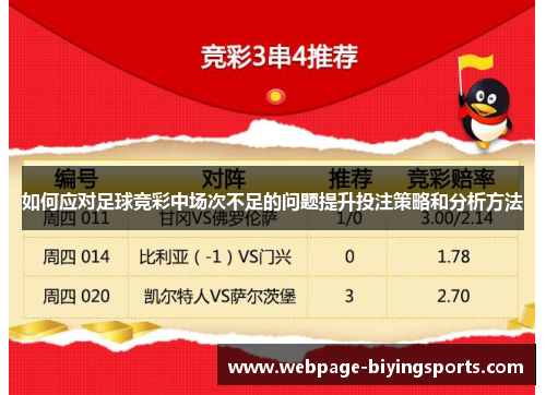 如何应对足球竞彩中场次不足的问题提升投注策略和分析方法