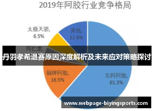 丹羽孝希退赛原因深度解析及未来应对策略探讨