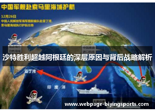 沙特胜利超越阿根廷的深层原因与背后战略解析