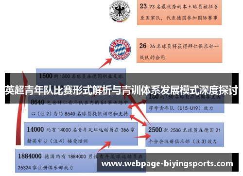 英超青年队比赛形式解析与青训体系发展模式深度探讨