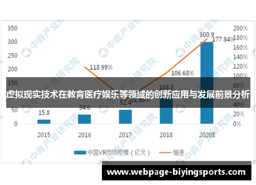虚拟现实技术在教育医疗娱乐等领域的创新应用与发展前景分析