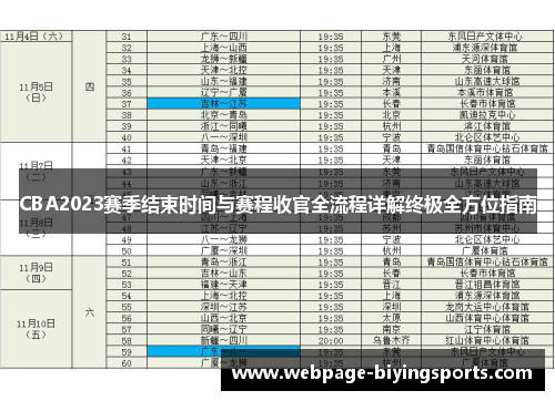 CBA2023赛季结束时间与赛程收官全流程详解终极全方位指南