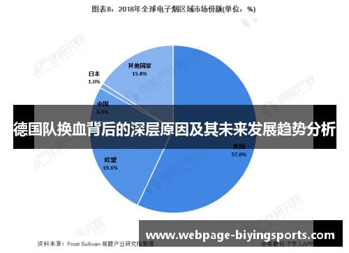 德国队换血背后的深层原因及其未来发展趋势分析