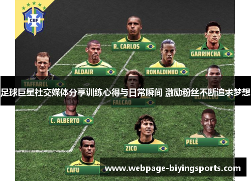 足球巨星社交媒体分享训练心得与日常瞬间 激励粉丝不断追求梦想