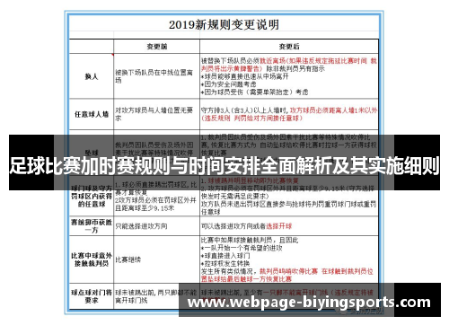 足球比赛加时赛规则与时间安排全面解析及其实施细则