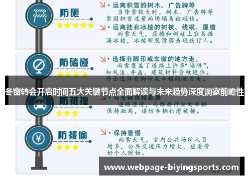 冬窗转会开启时间五大关键节点全面解读与未来趋势深度洞察前瞻性