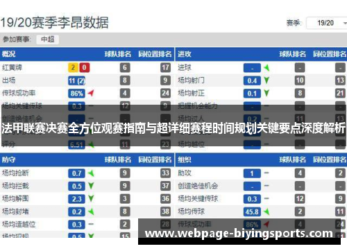 法甲联赛决赛全方位观赛指南与超详细赛程时间规划关键要点深度解析