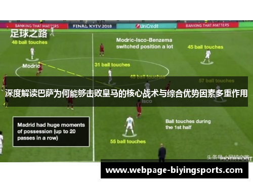 深度解读巴萨为何能够击败皇马的核心战术与综合优势因素多重作用