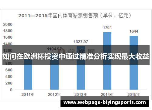 如何在欧洲杯投资中通过精准分析实现最大收益